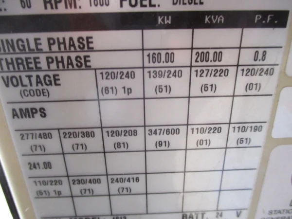 200KVA Kohler Diesel Genset / Low Hours - Image 14