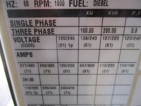 200KVA Kohler Diesel Genset / Low Hours - Image 15